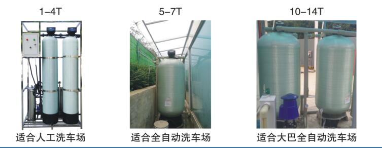 污水處理設備